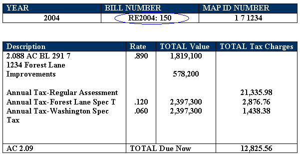 utility bill example